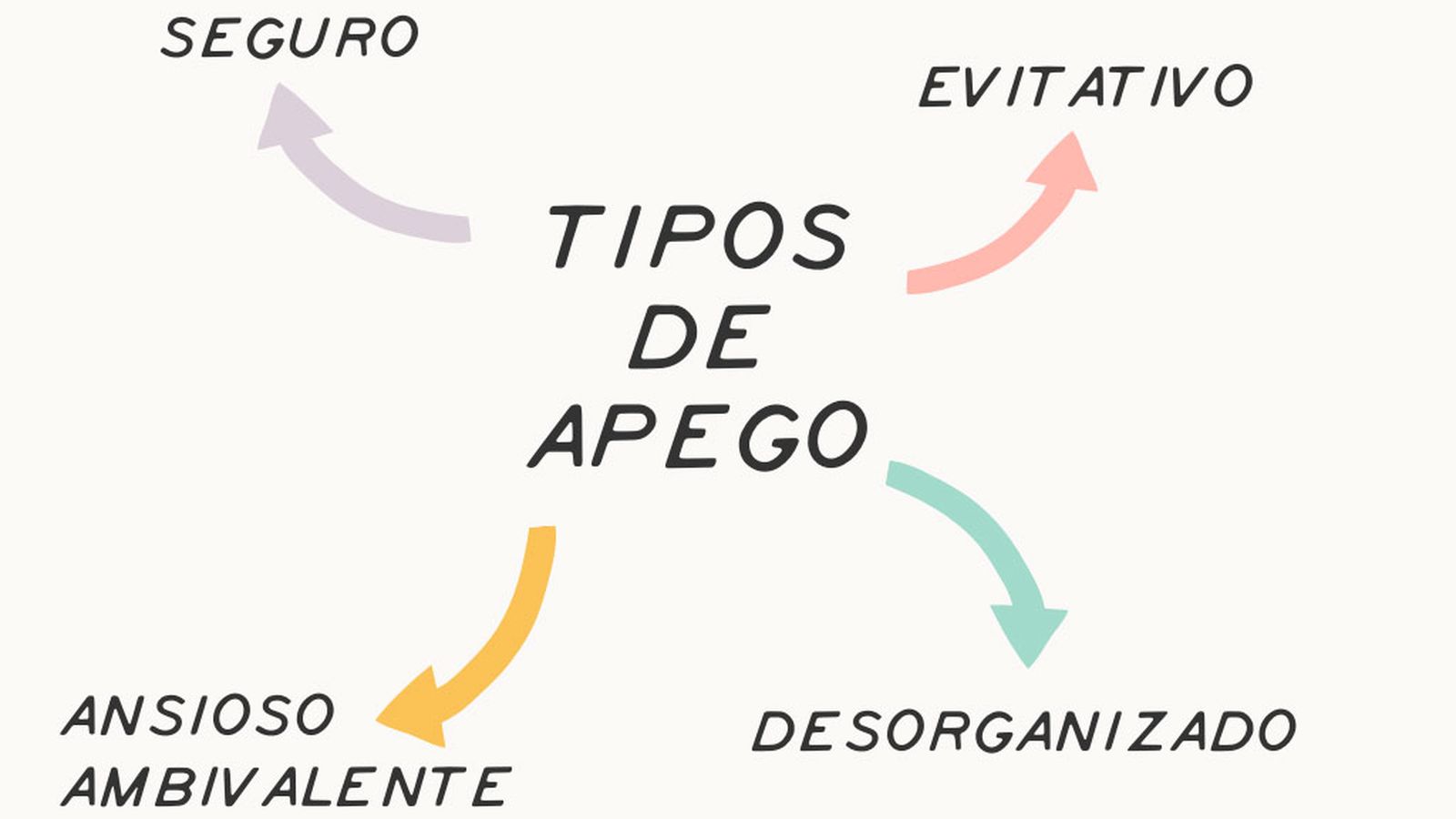 noticia apego 1024x576