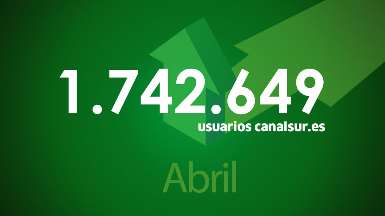 audiencia web abril
