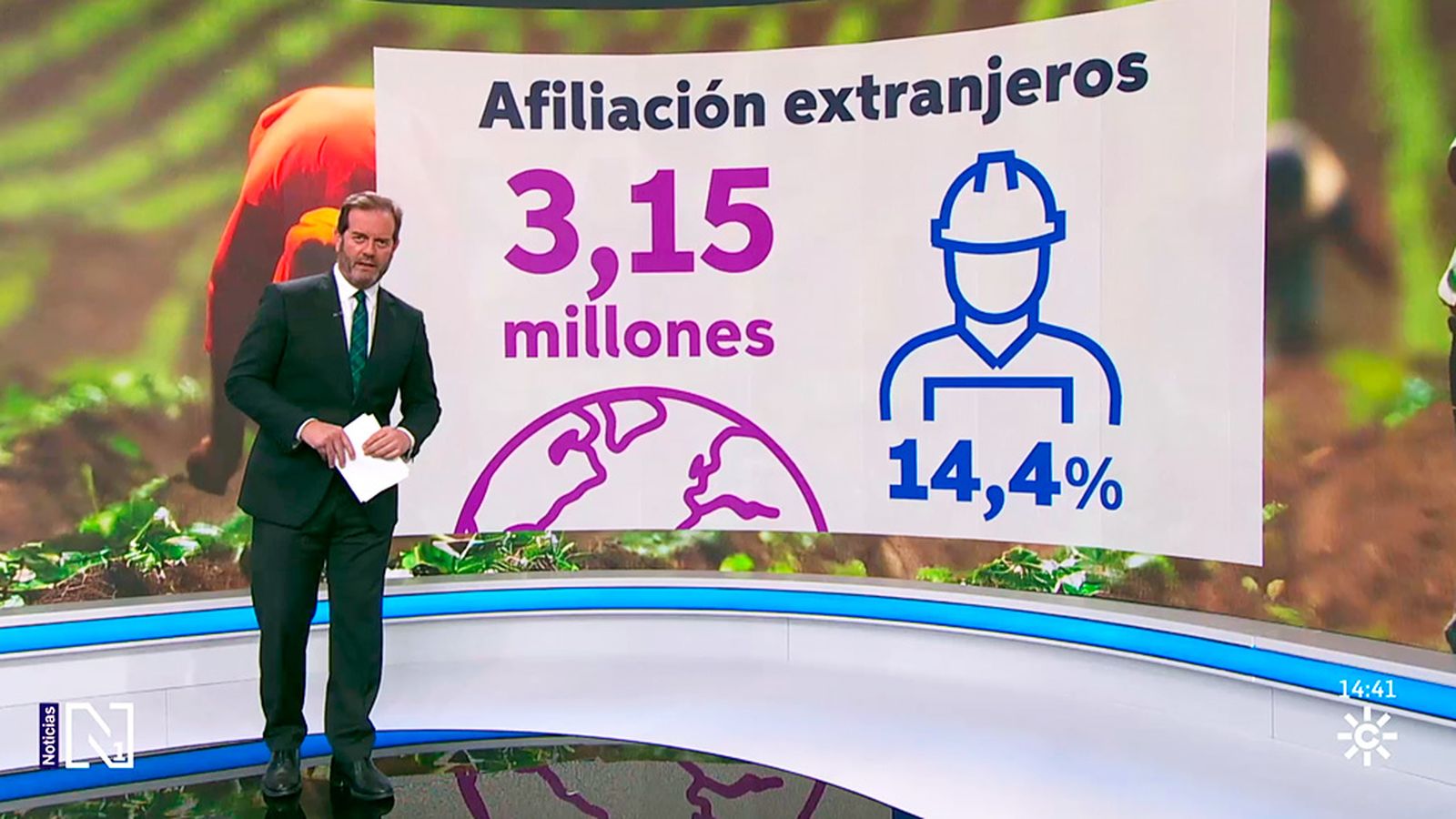 El 14 % de las altas de la SS es de inmigrantes