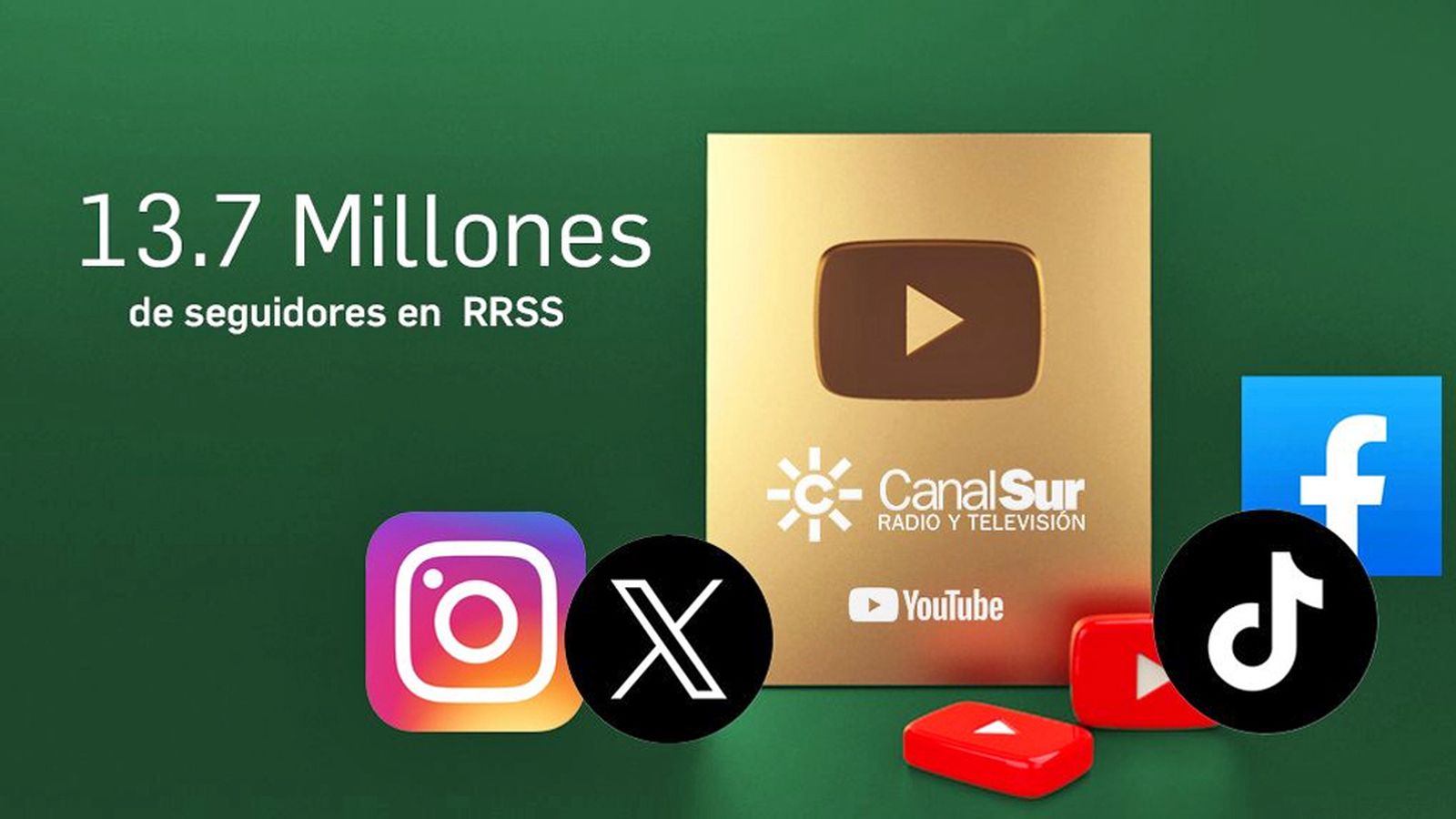 Canal Sur Media 1