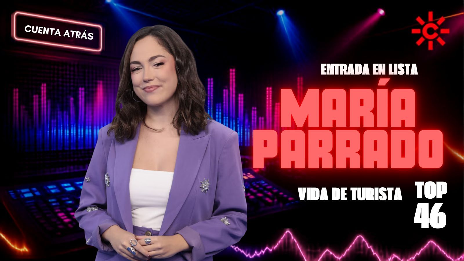 Top 46 de esta semana