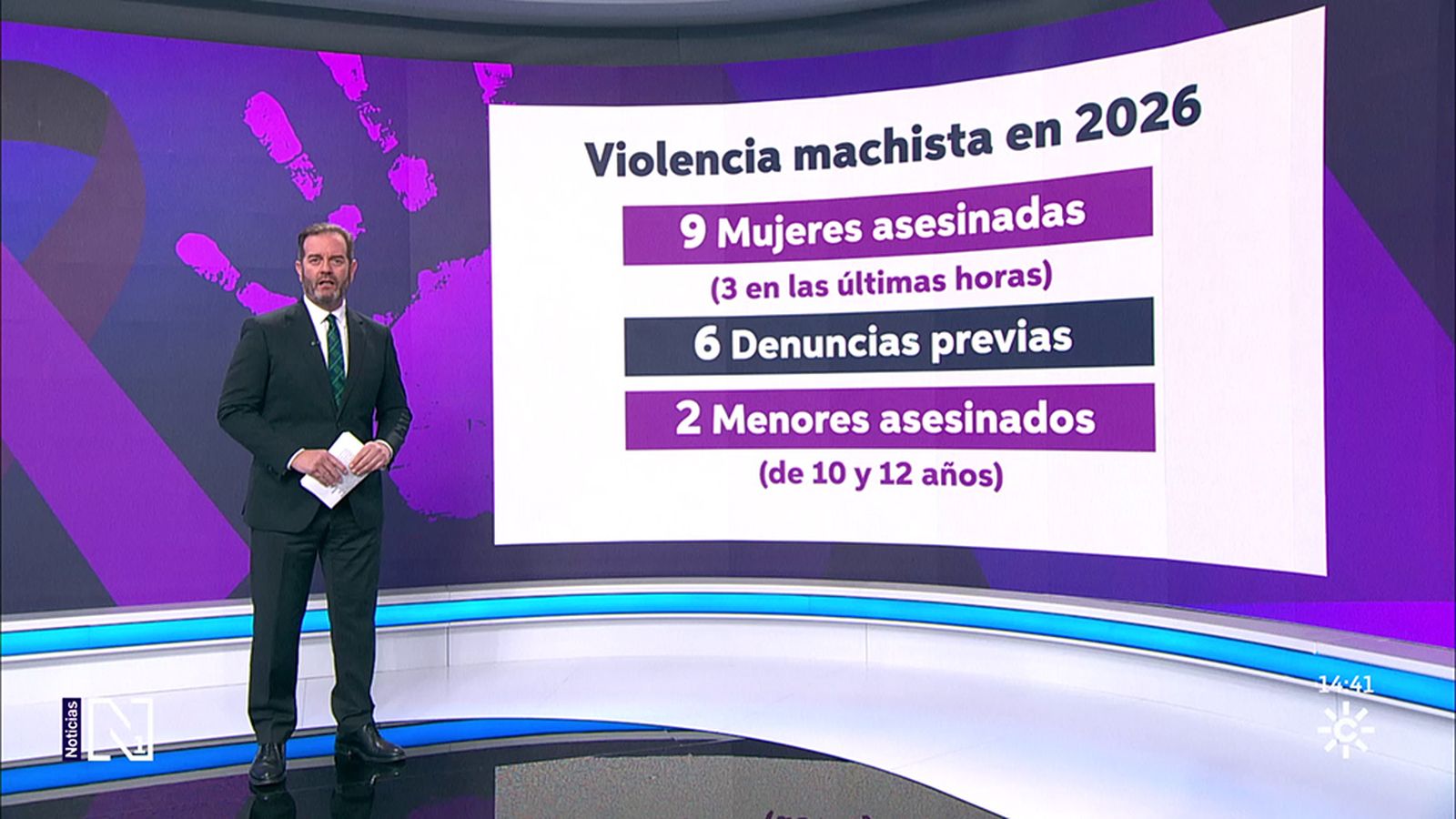 Nueve mujeres asesinadas por violencia machista