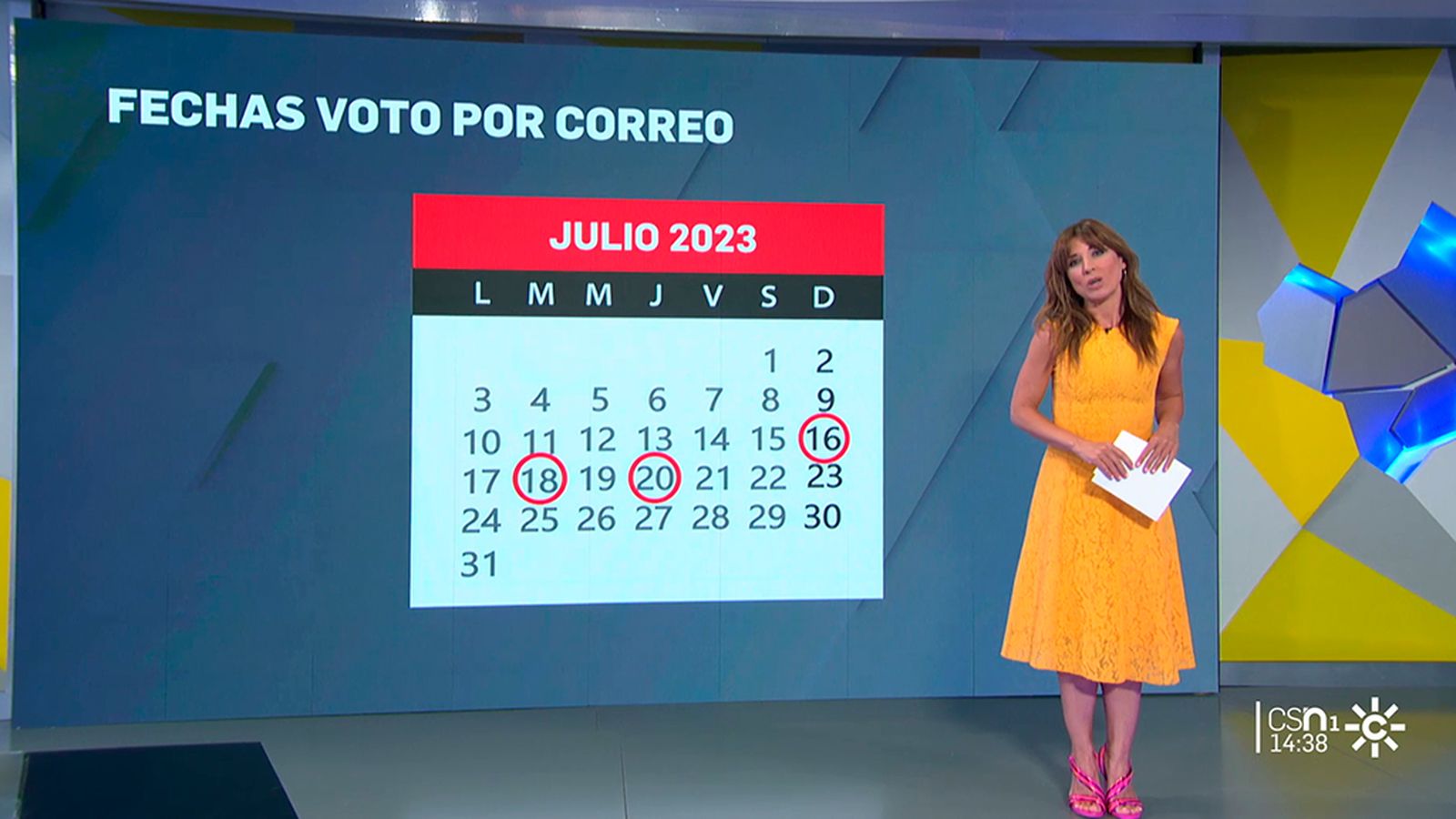 Fechas del voto por correo