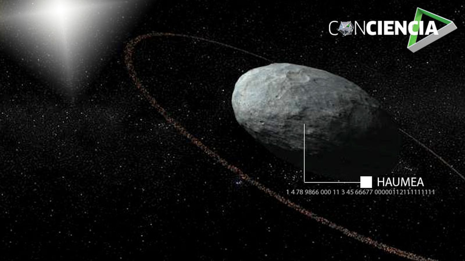 800x450 ConCiencia (Haumea)