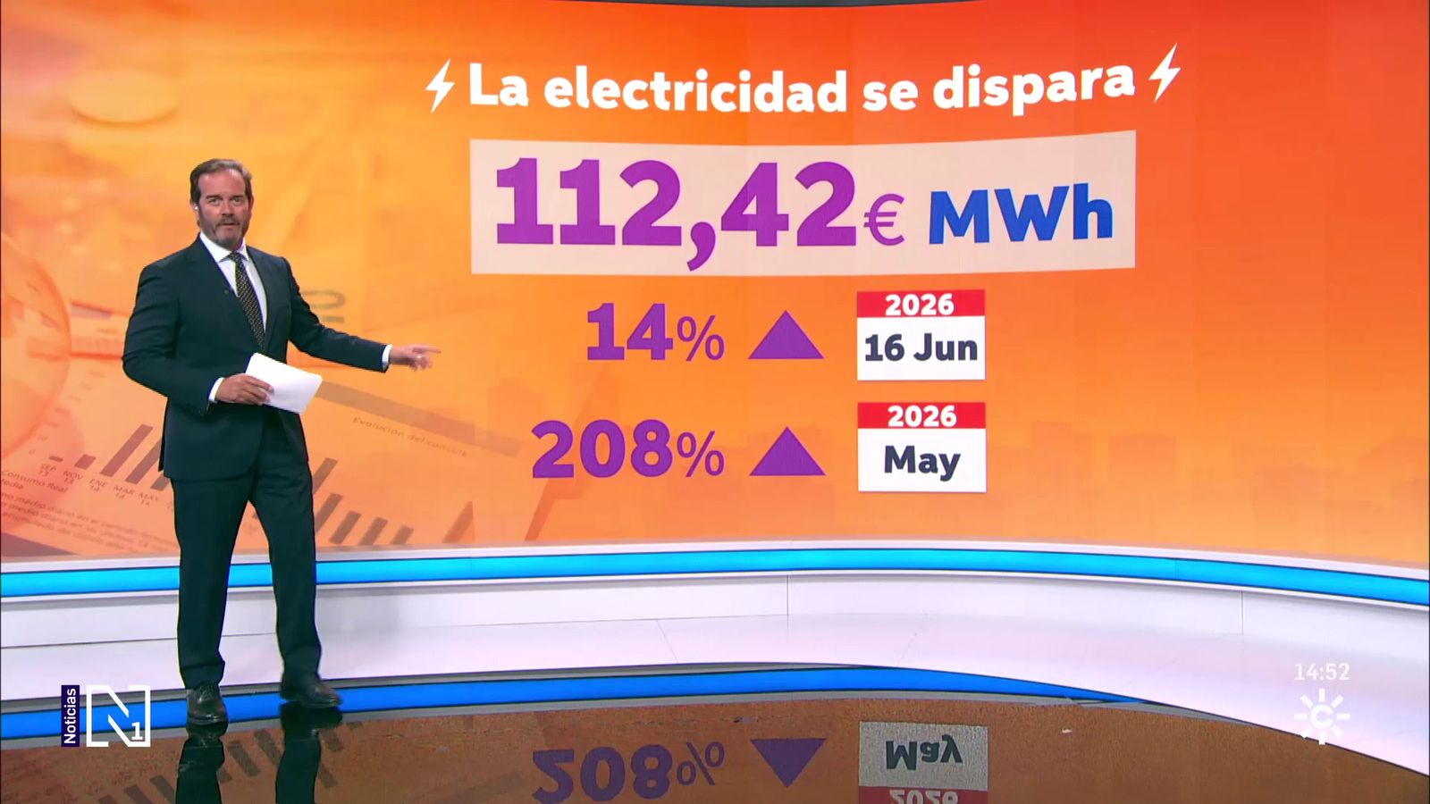Sube el precio de la luz