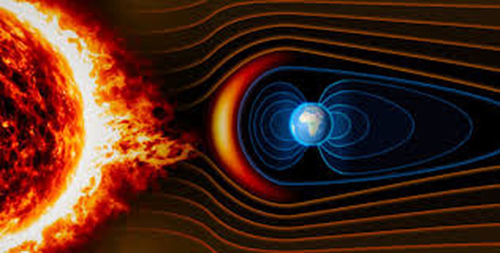 campo magnetico