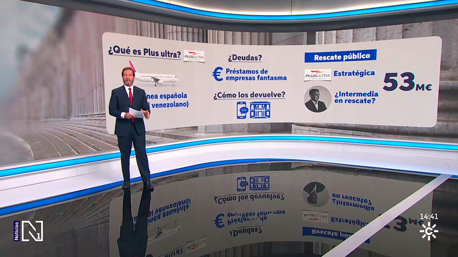 Grafico sobre la traman Zapatero