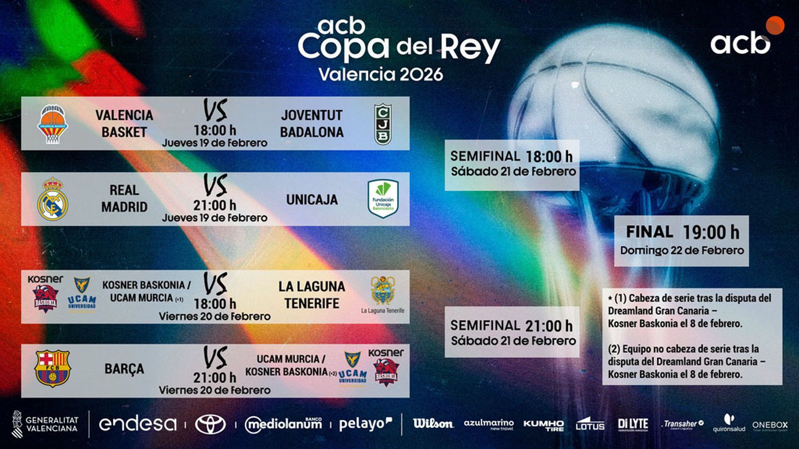 unicaja sorteo copa