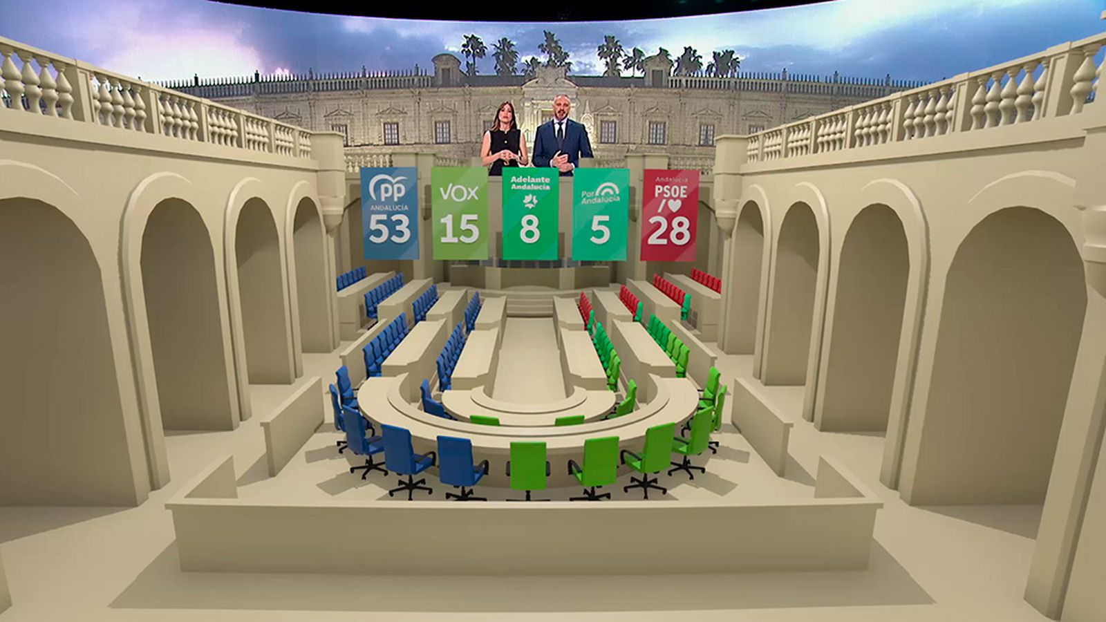 Resultados defintivos del 17M