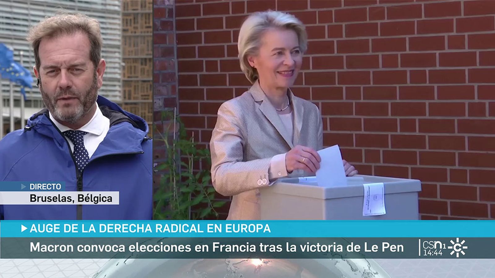 Giro a la derecha en Europa