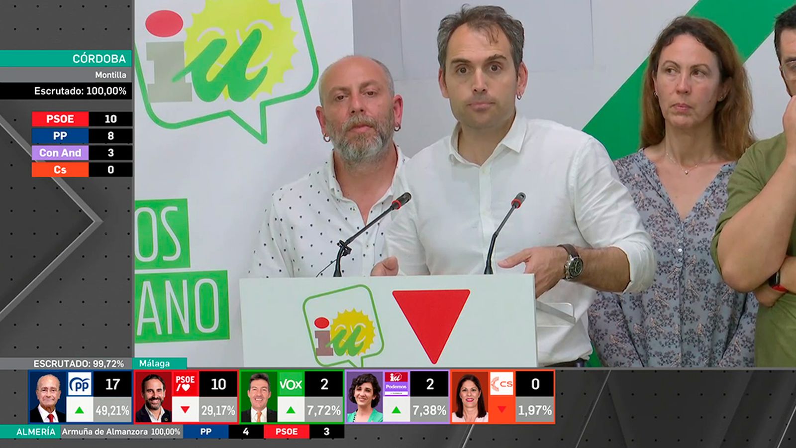 Toni Valero analiza los resultados electggorales