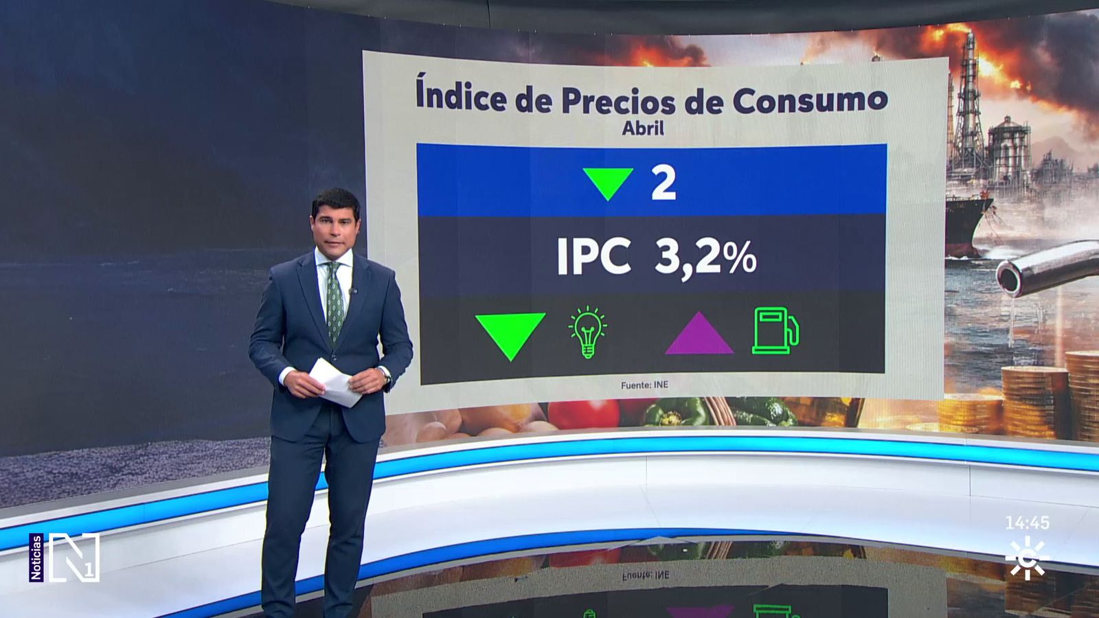 El IPC de abril se modera al 3,7 %