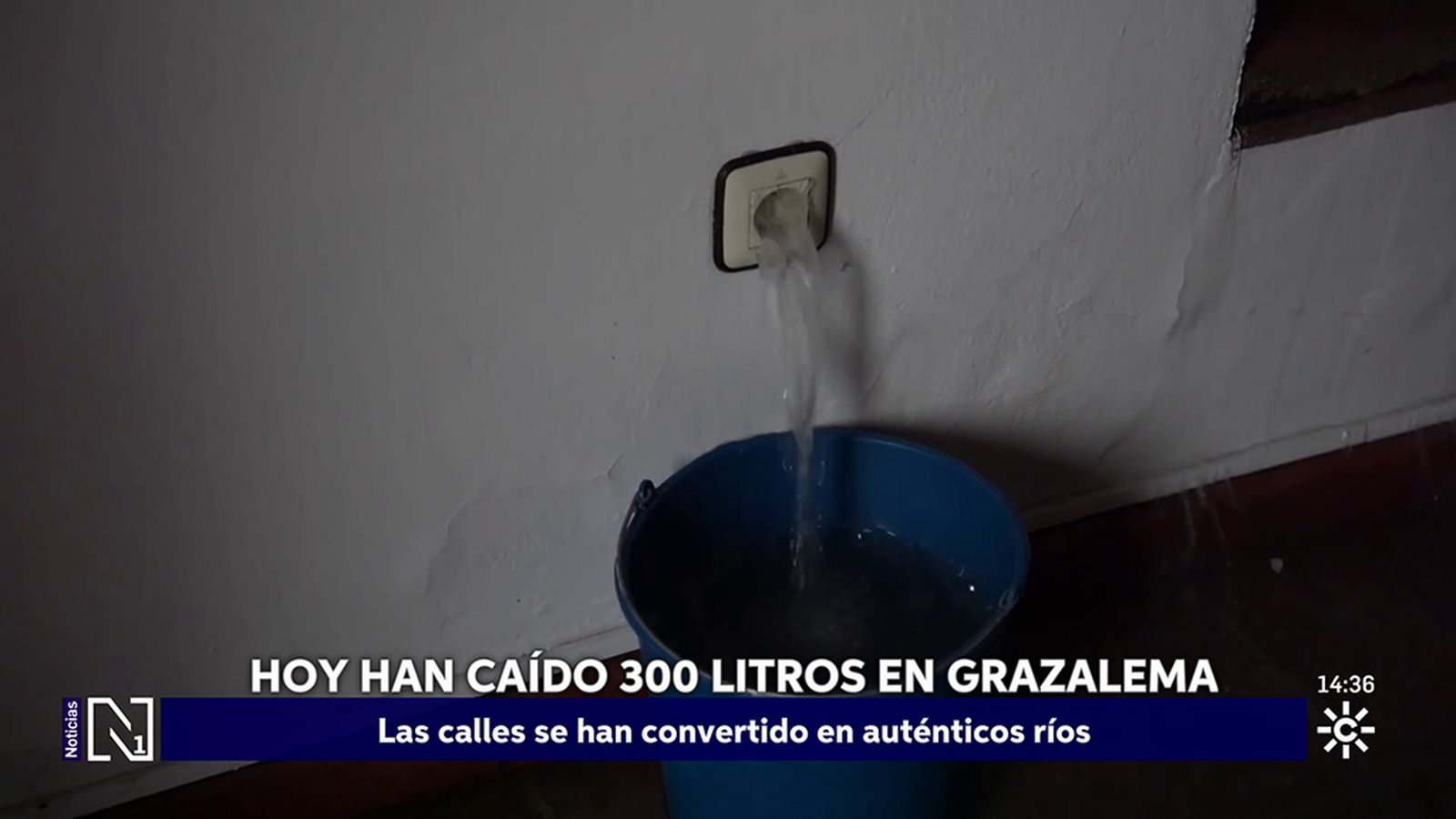 tapa agua paredes
