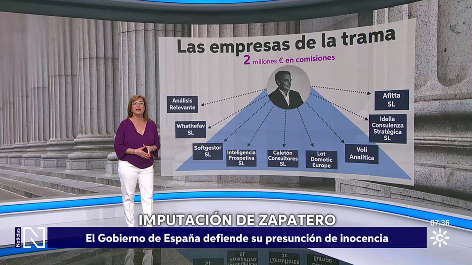 La trama de Zapatero según el juez