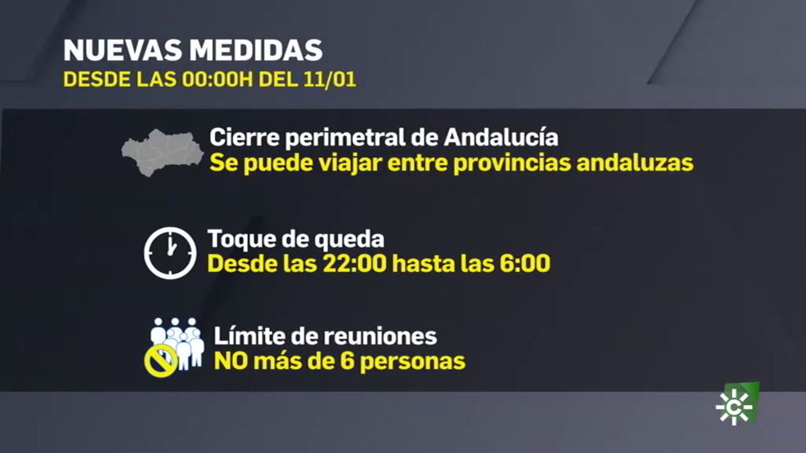Cierre perimetral en Andalucía