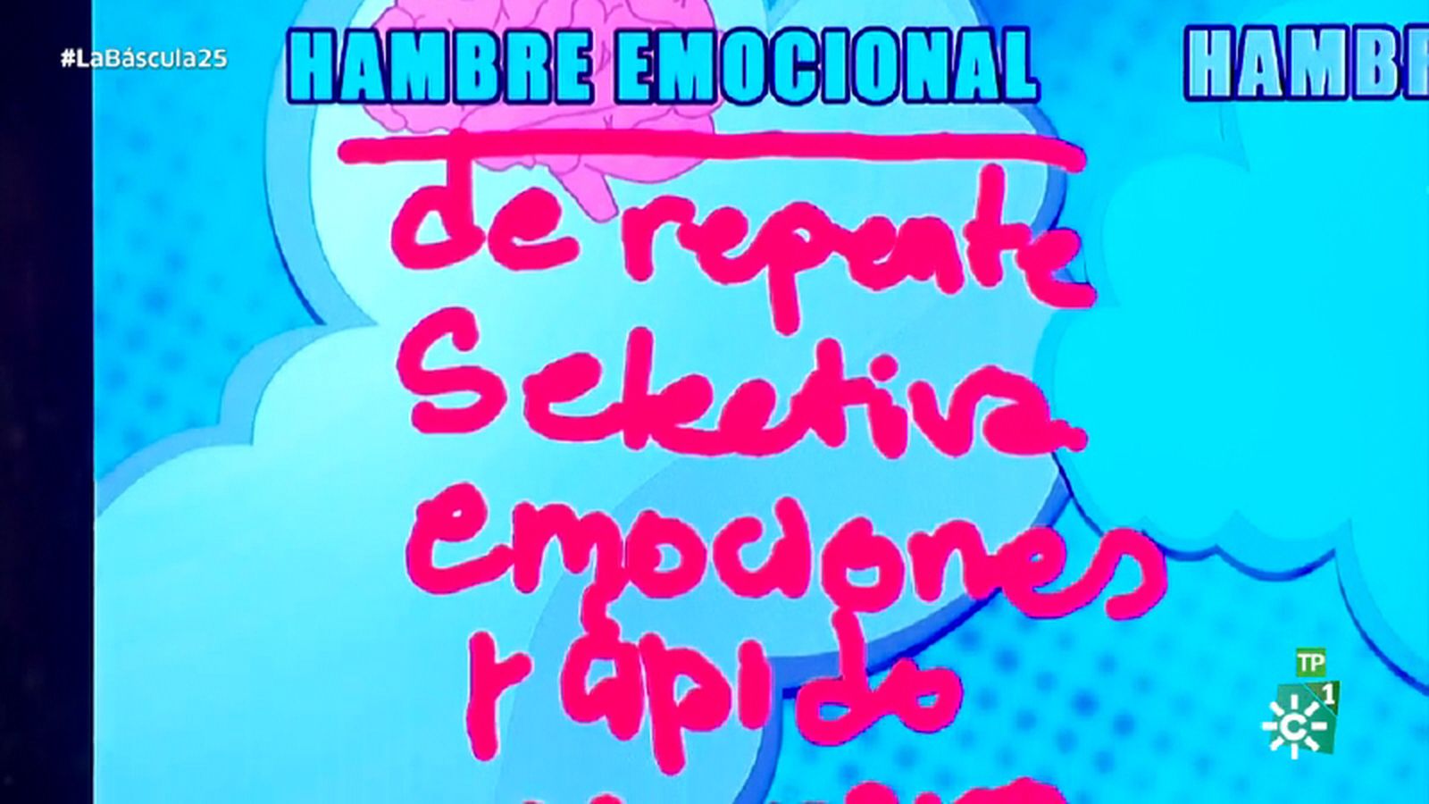 La Báscula Hambre emocional