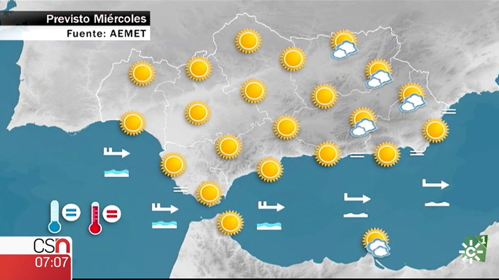 tiempo miercoles