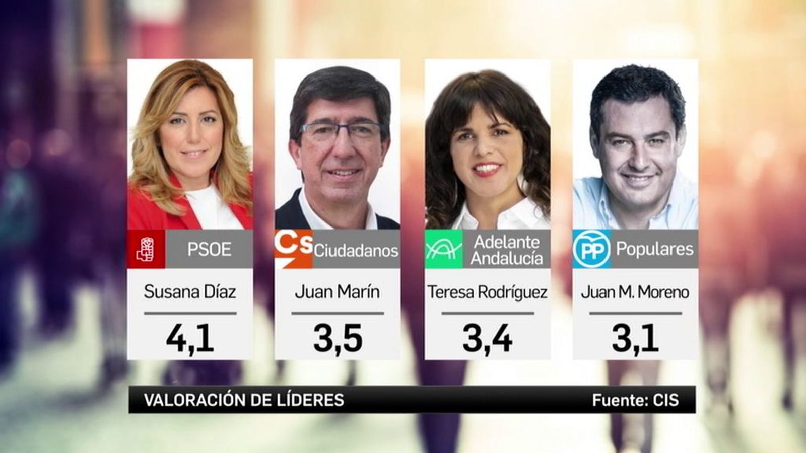 LIDERES 1024