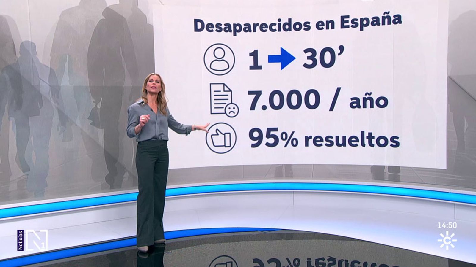 desaparecidos congreso Cordoba
