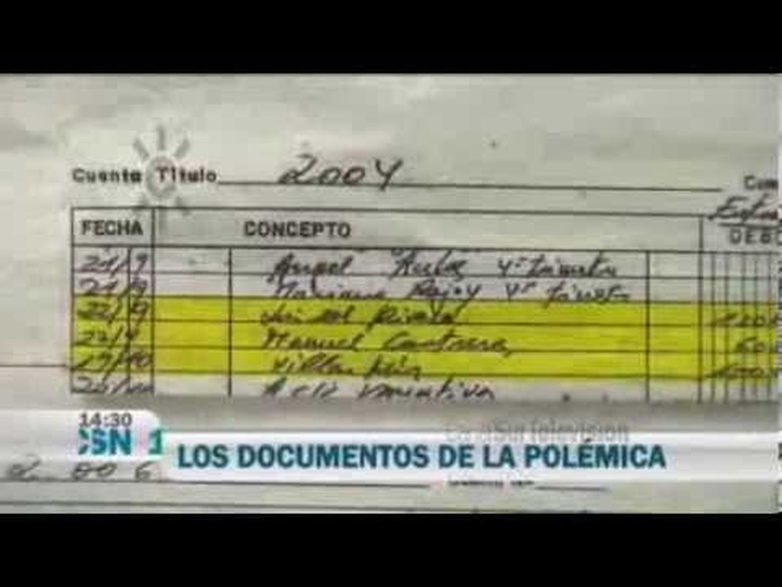 Caso Bárcenas: las cuentas secretas de Bárcenas