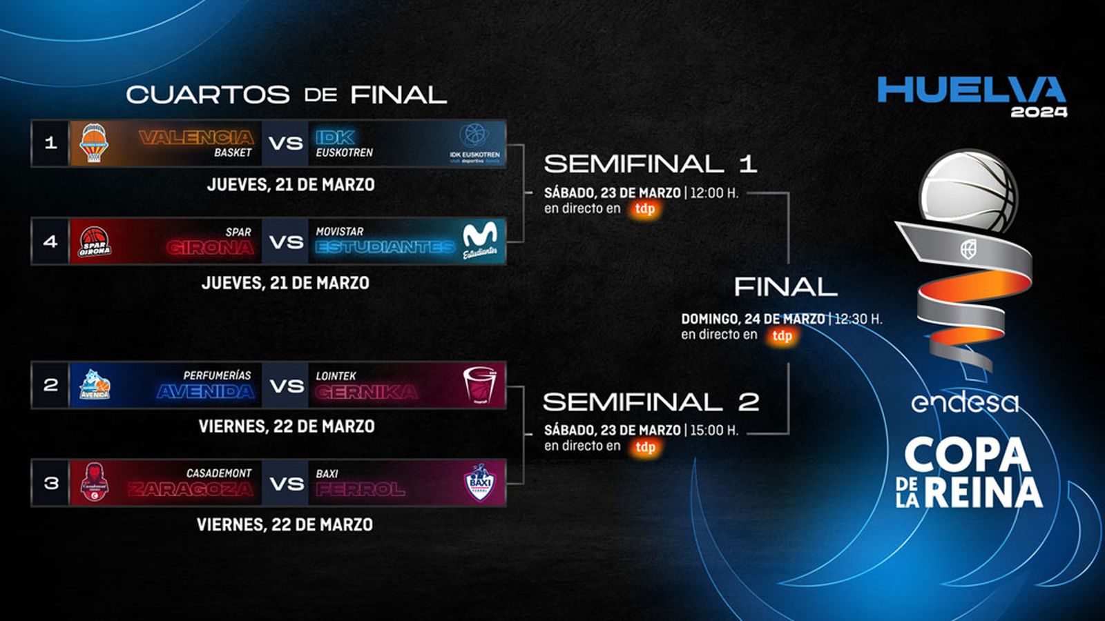 sorteo Copa de la Reina Huelva