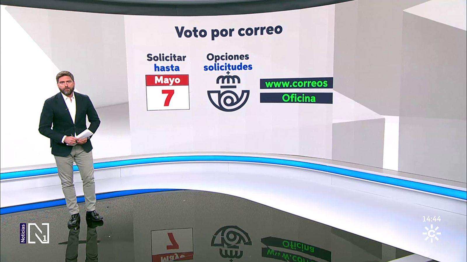 Voto por correo