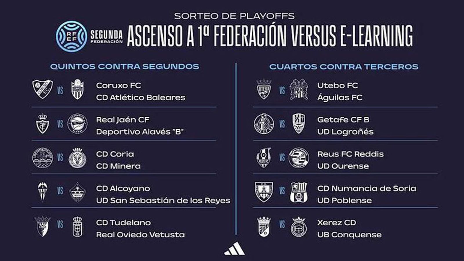 panel sorteo ascenso Primera Federación