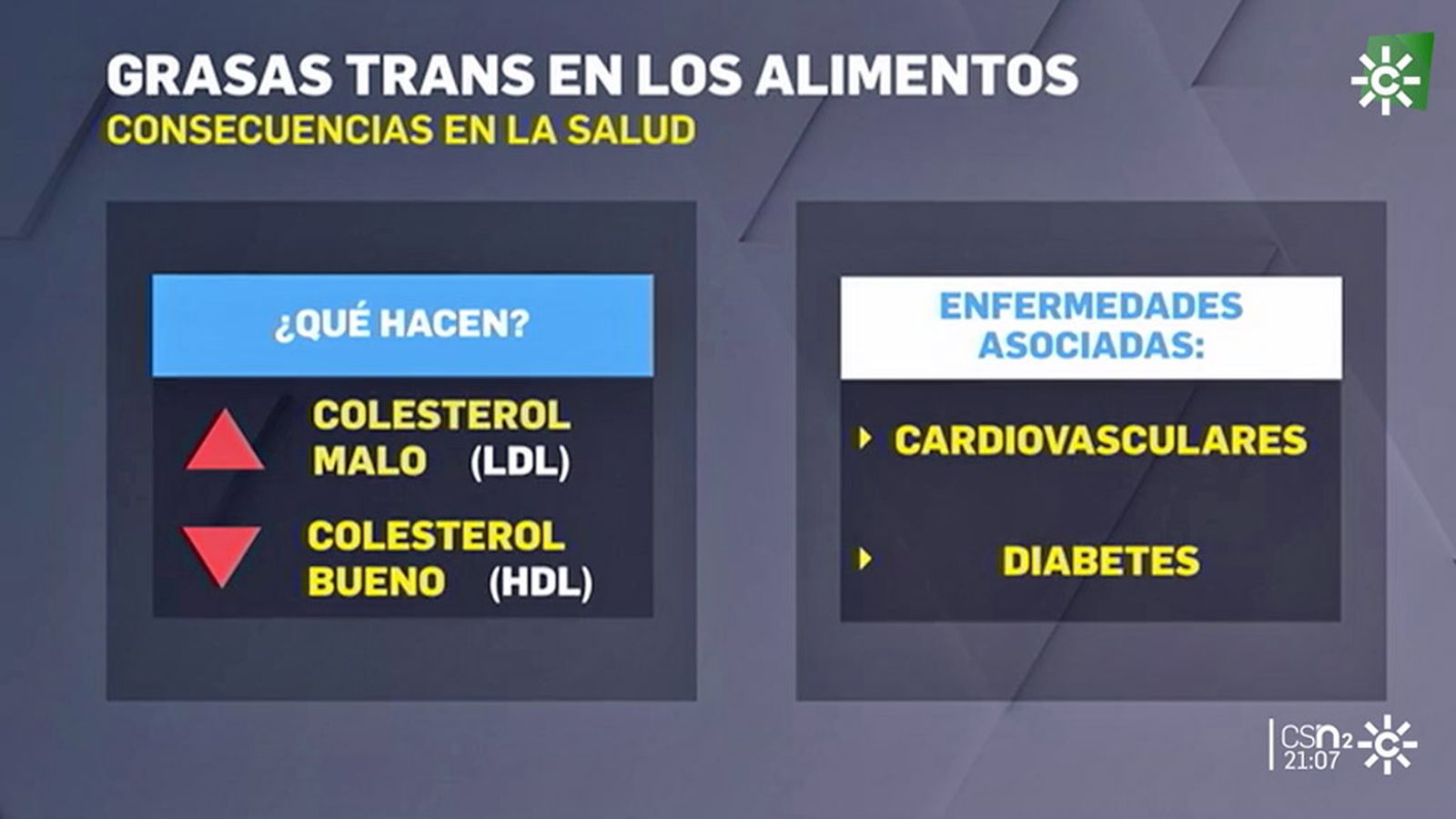 foto trans salud