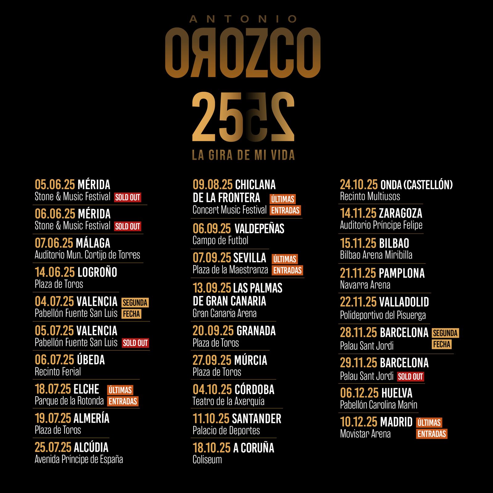 Gira Antonio Orozco