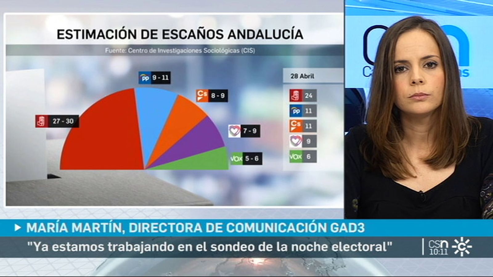 entrevista GAD3