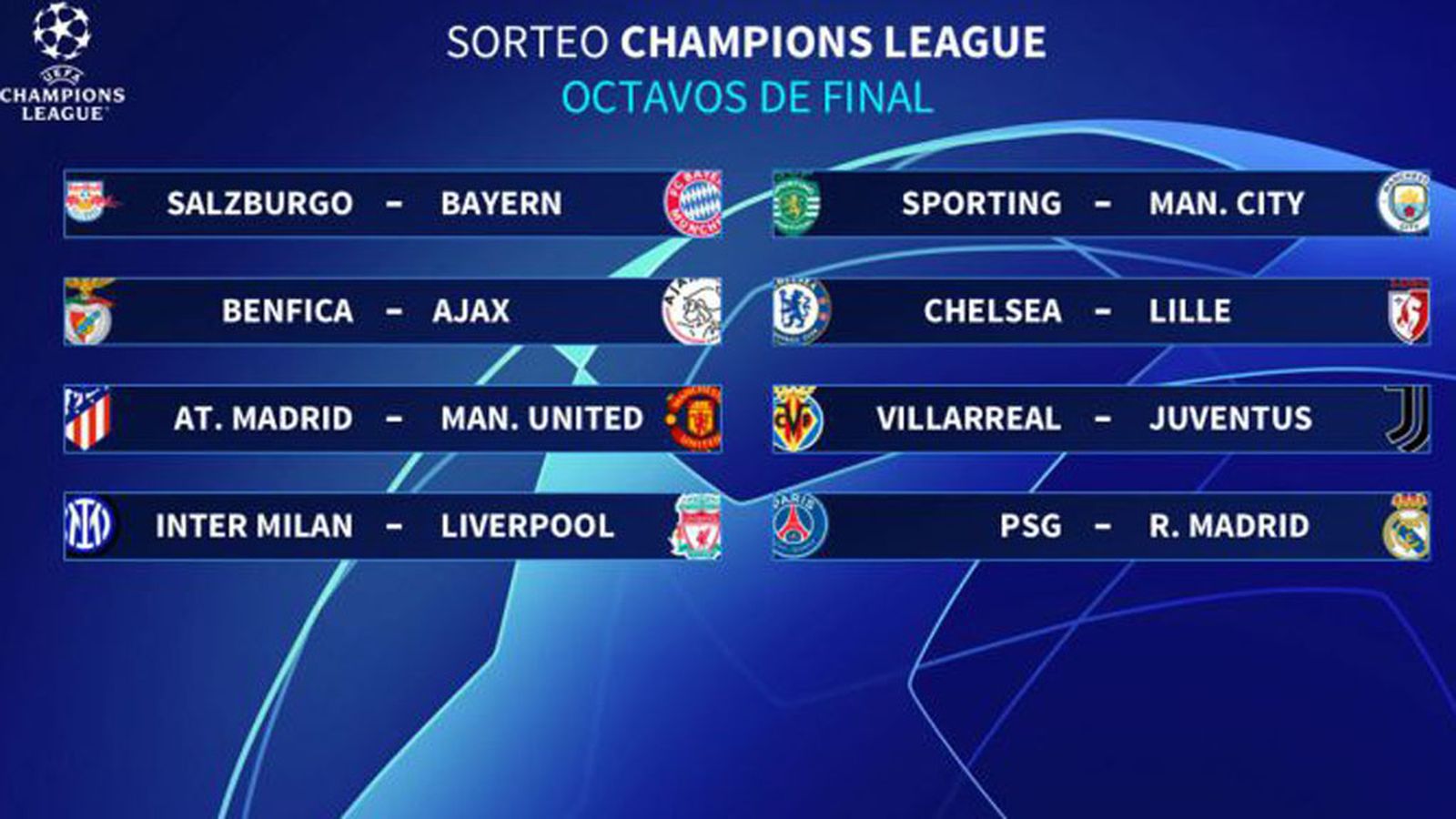 sorteo Champions