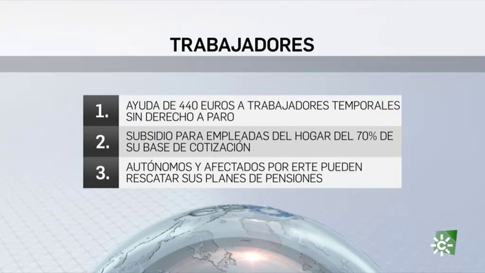 n1 medidas trabajadores