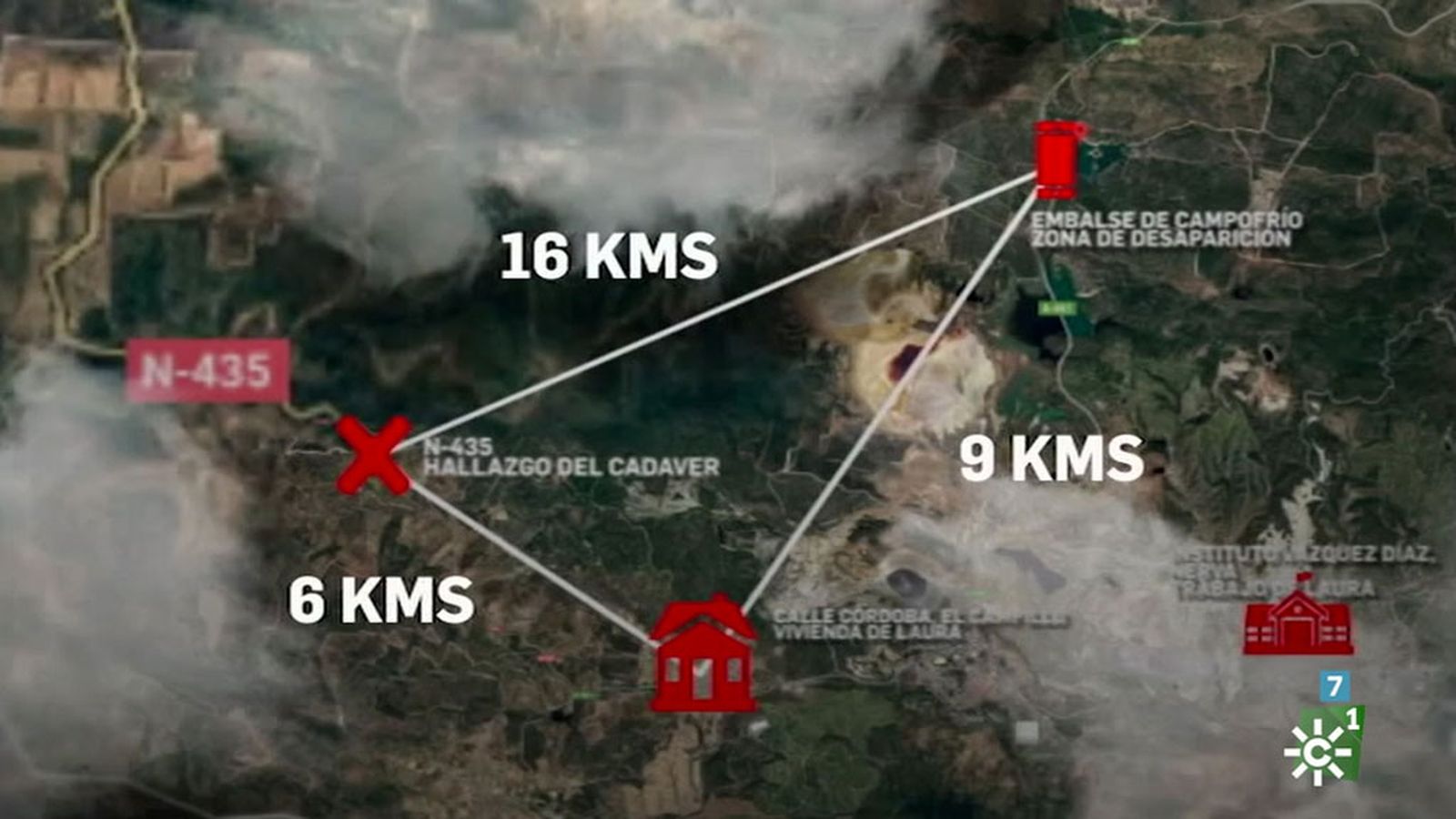 Localizaciones Caso Laura
