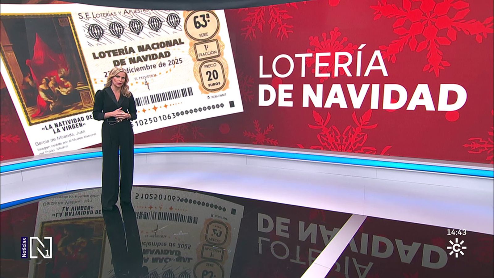 Datos del sorteo del Gordo