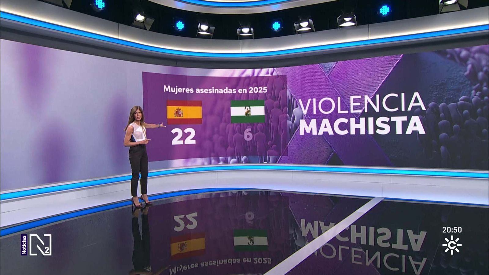 22 mujeres asesinadas por violencia machista en lo que va de año