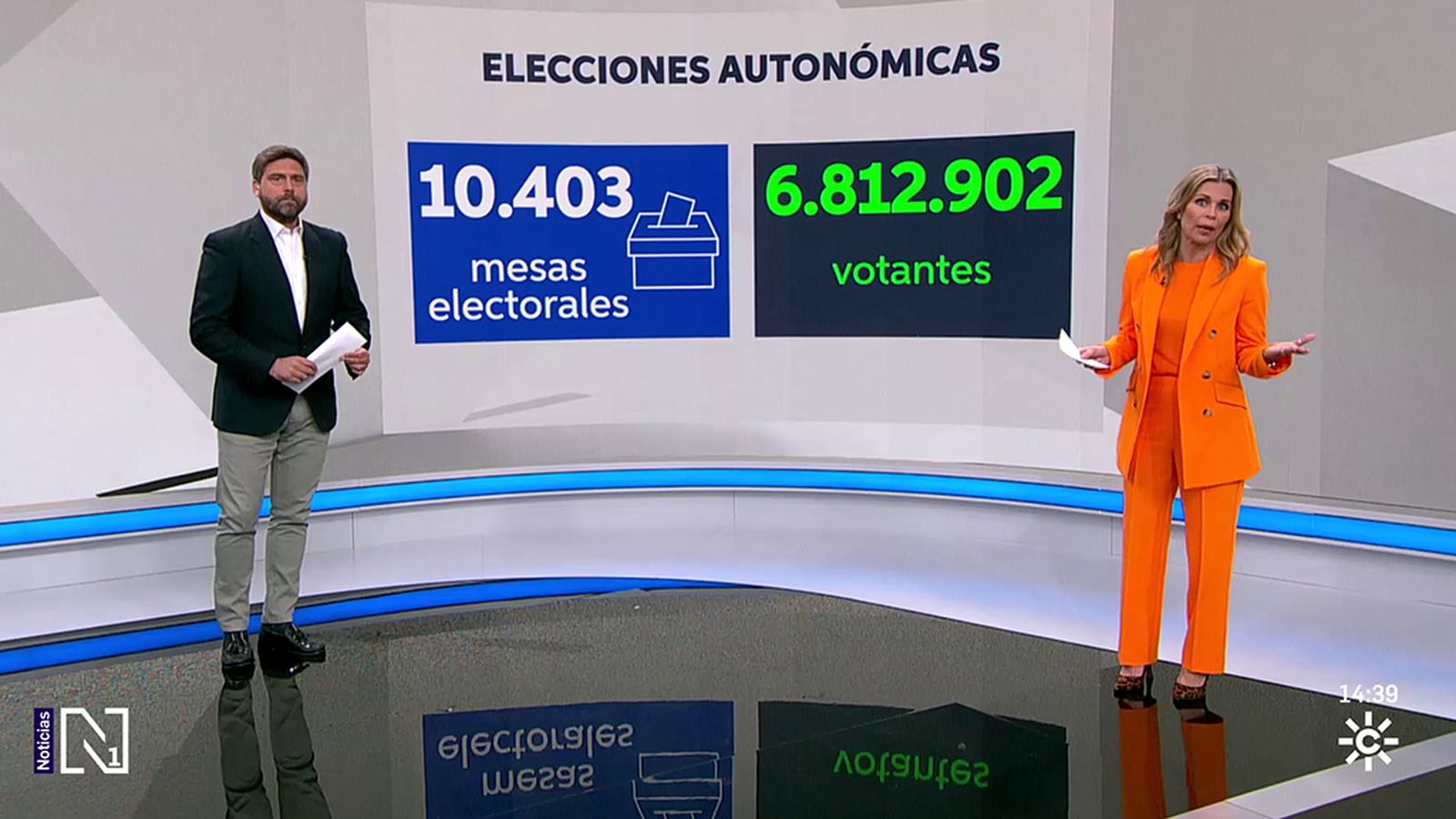 Las cifras de las elecciones andaluzas