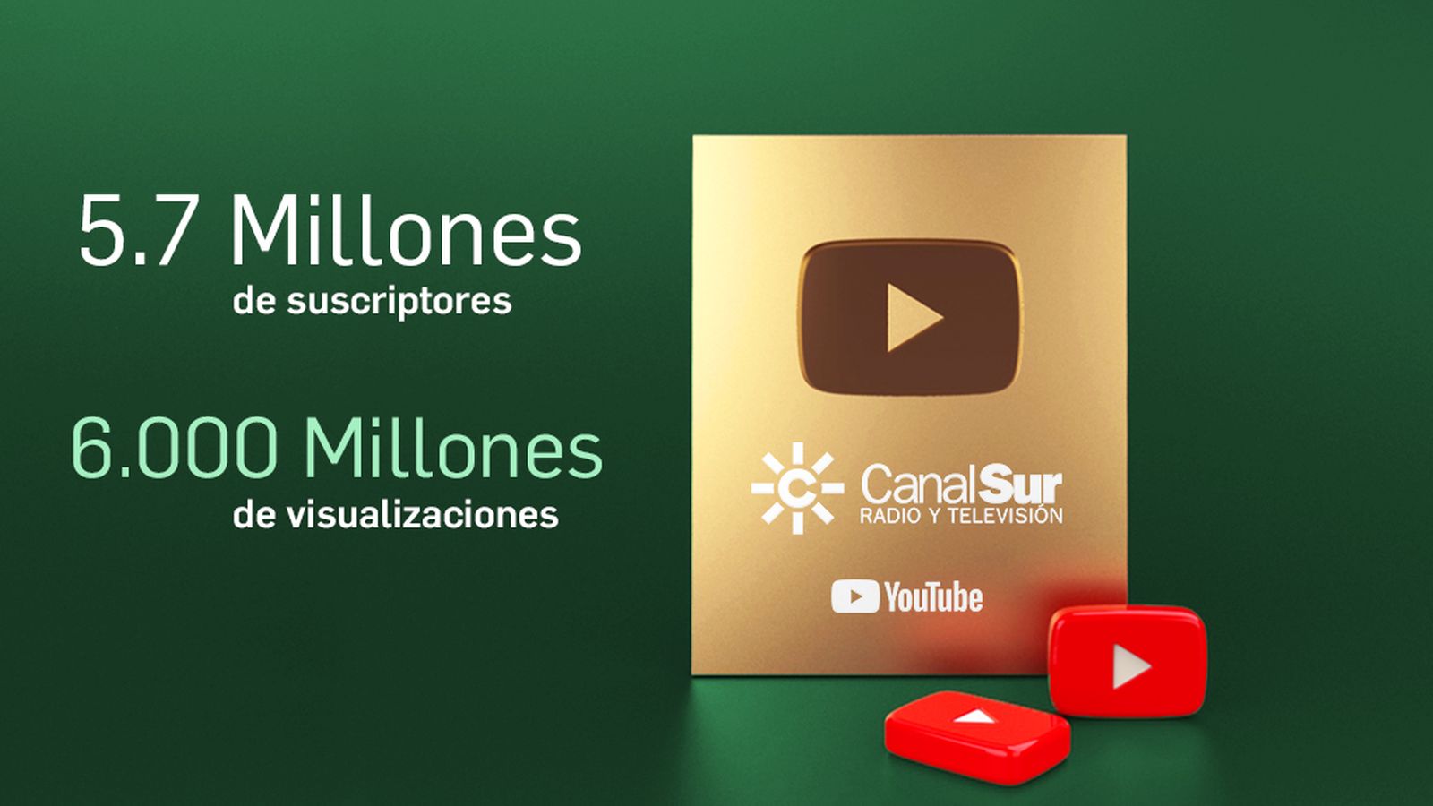 canalsur más líder en Youtube