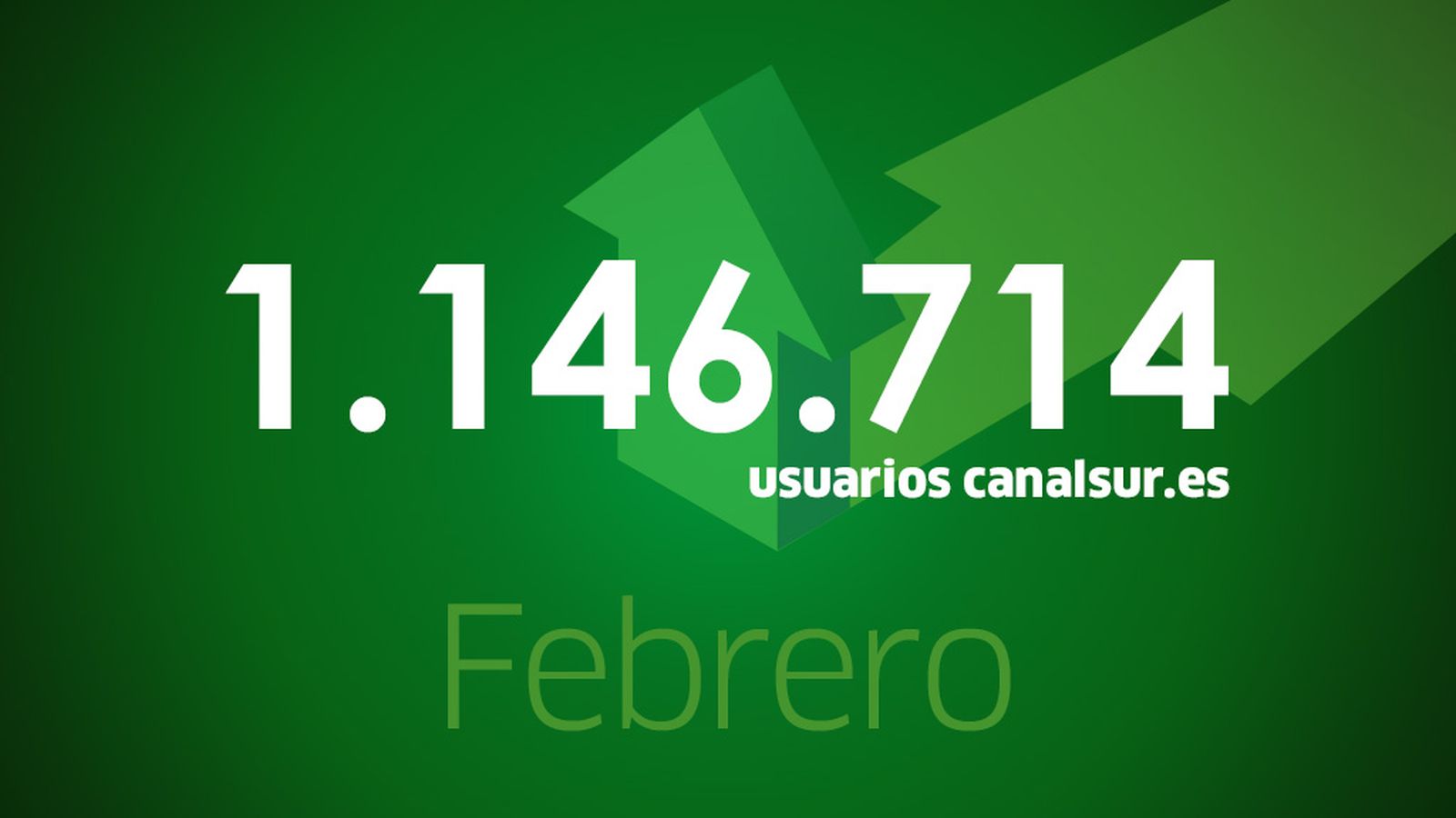 Audiencia Web Febrero 1024x576