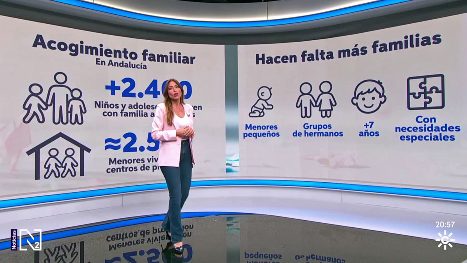 Más de 2.400 menores conviven con familias de acogida en Andalucía