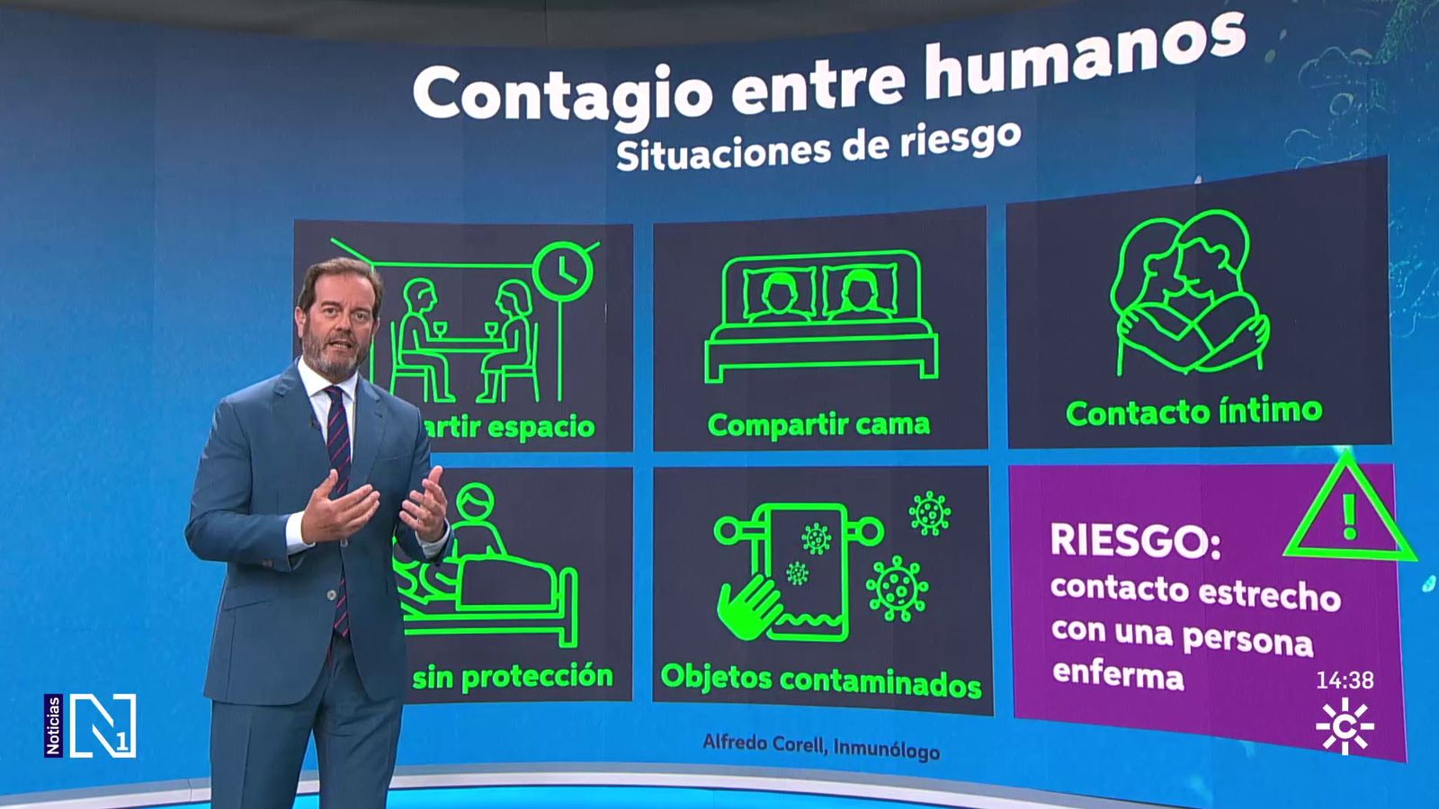 Contagio del hantavirus