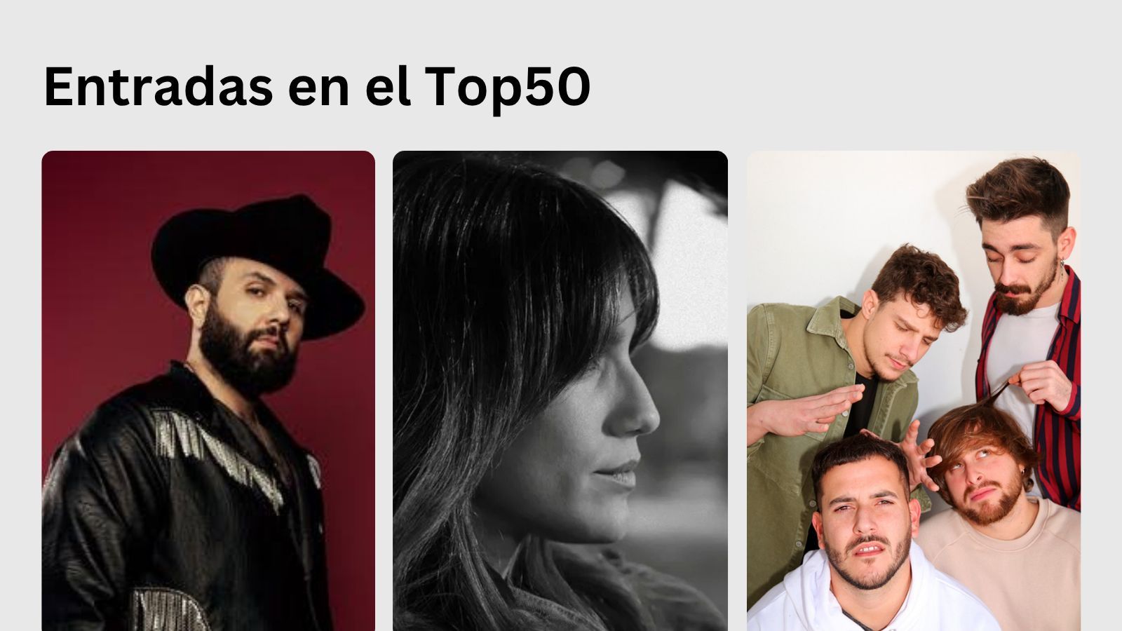 Nuevos en la lista