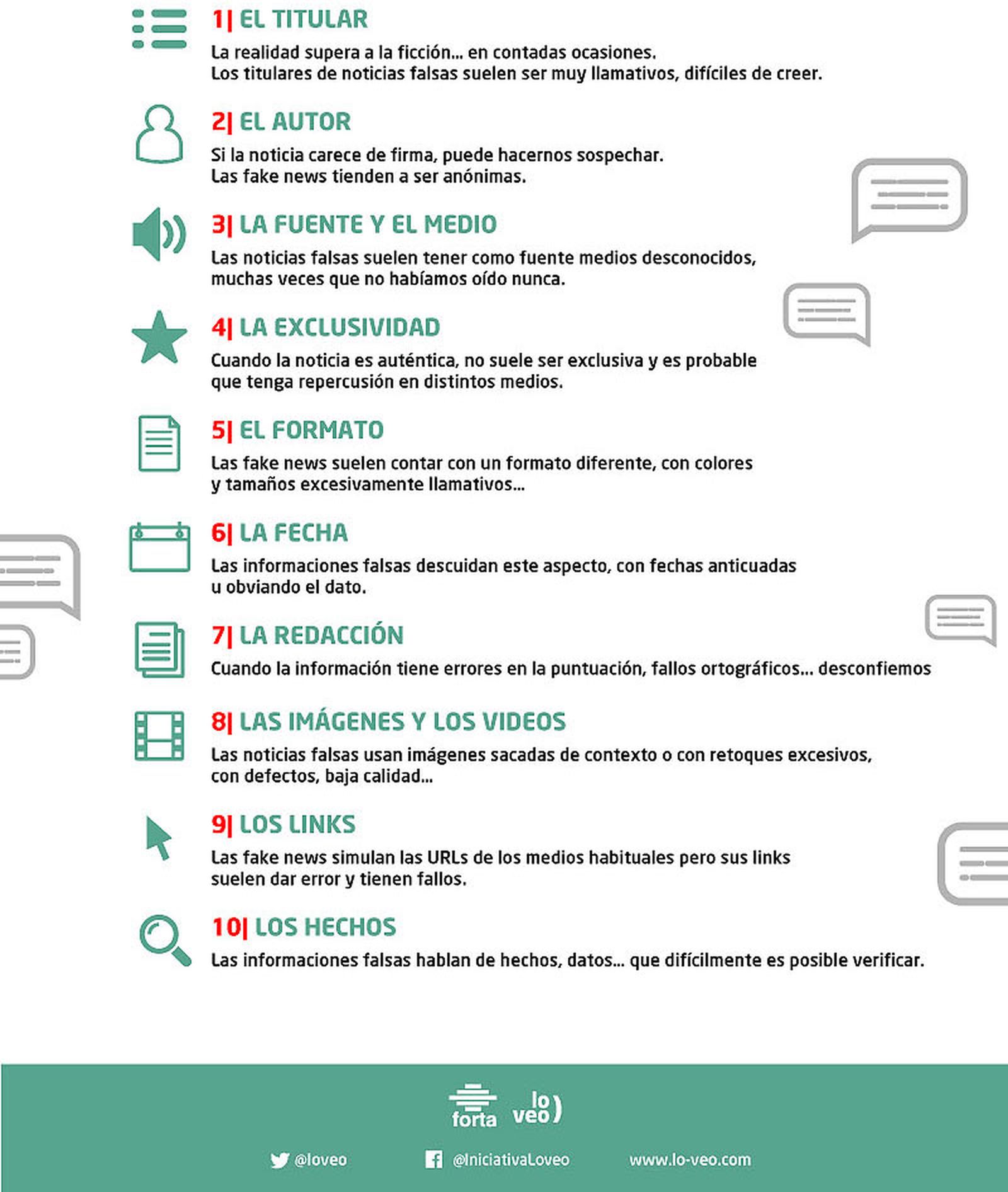 Comunicación Forta Interior OK