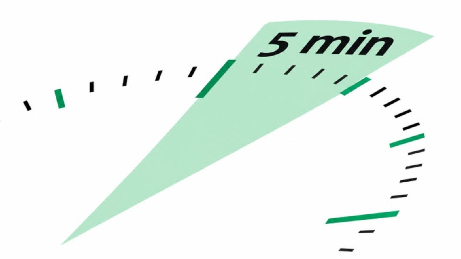 5 minutos que te cambian el día