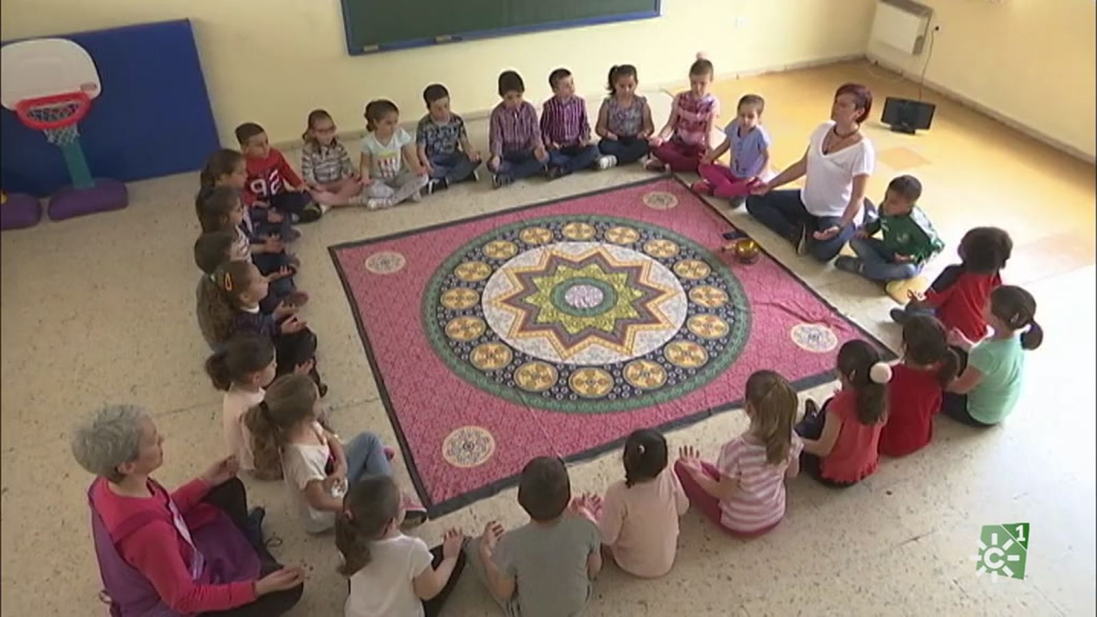 Los reporteros Destacados Mindfulness