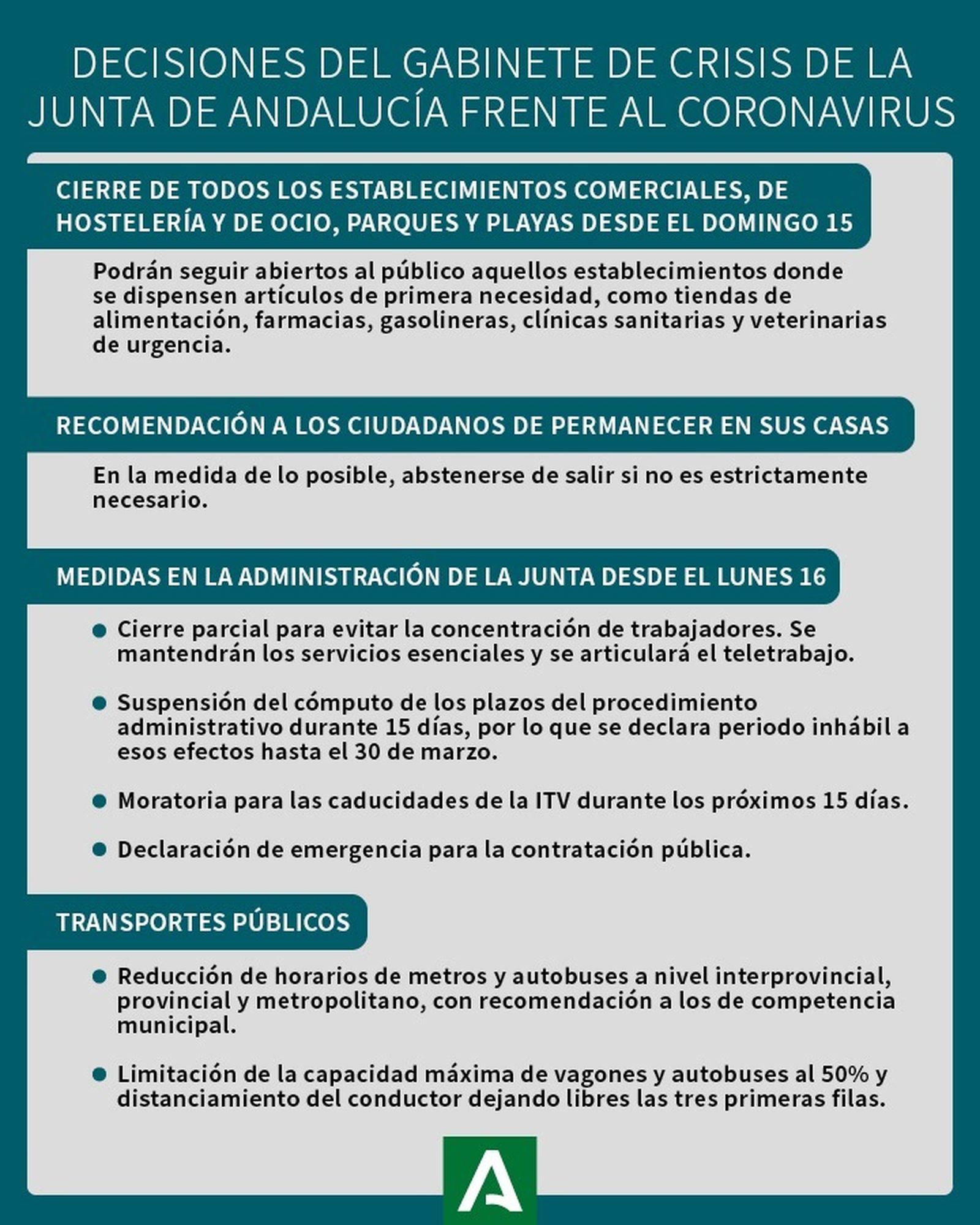 Decreto de la Junta