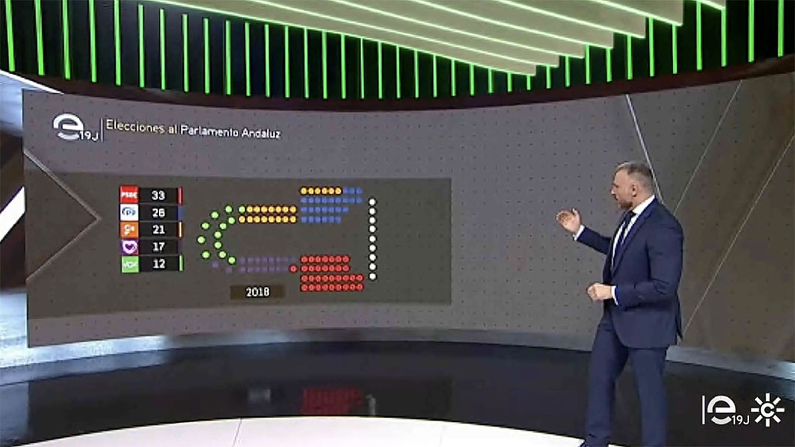 Comunicación Realidad Aumentada 2