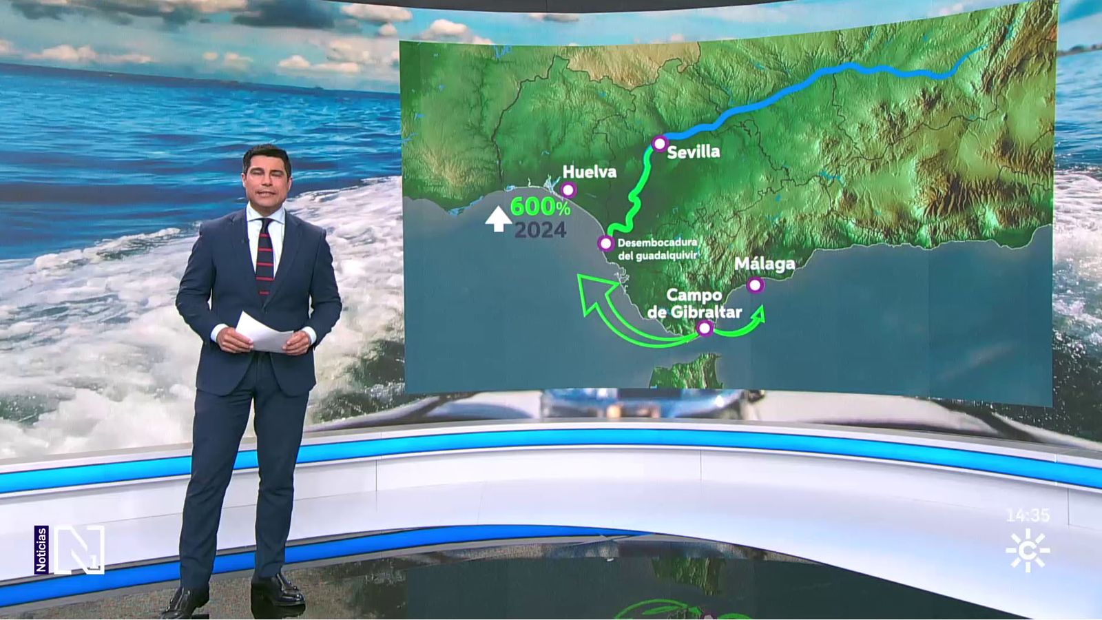 Cambio en las rutas de la droga