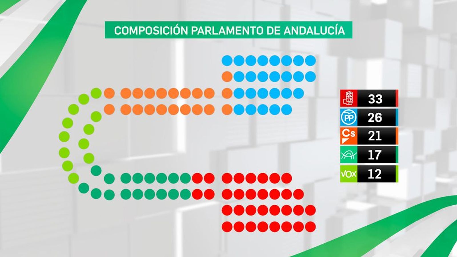 Tapa Composición Parlamento de Andalucía 1024x576