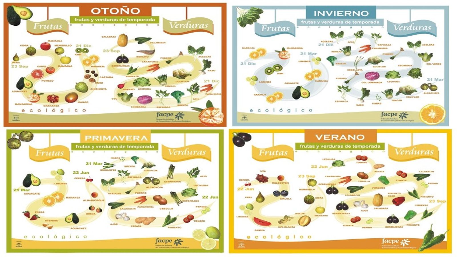 Consumo, 18 Marzo