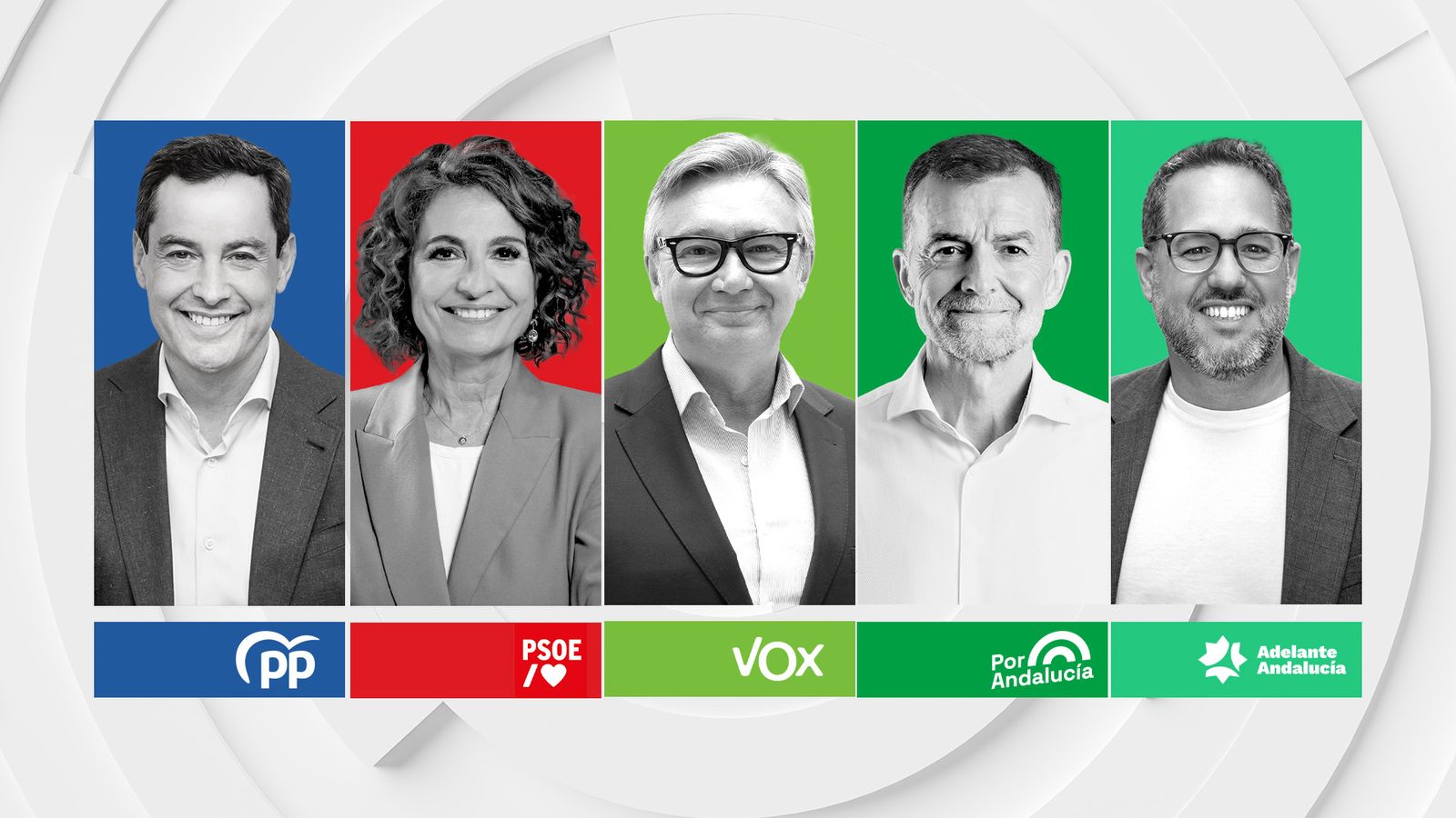 Previa de las elecciones del 17M